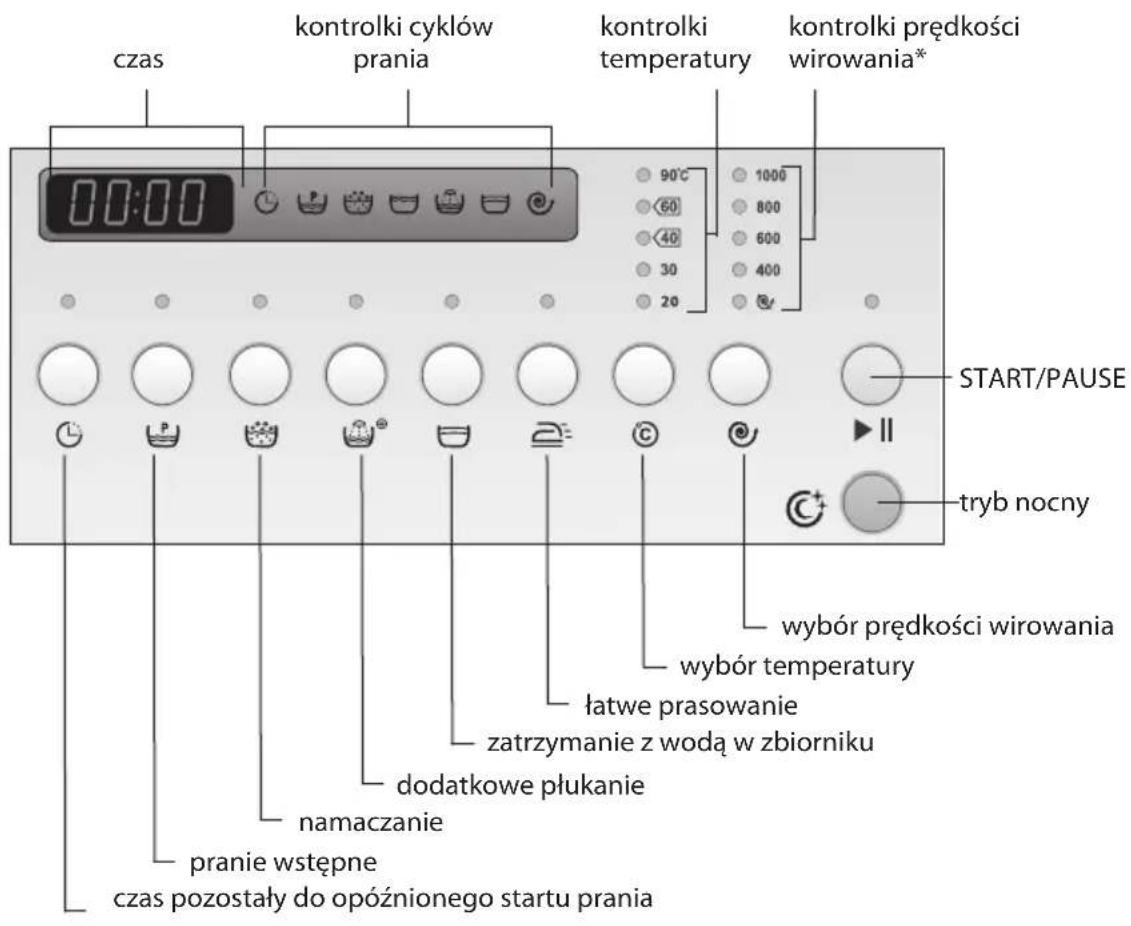 MPM 5611-PA-22 - Funkcje dodatkowe - 2
