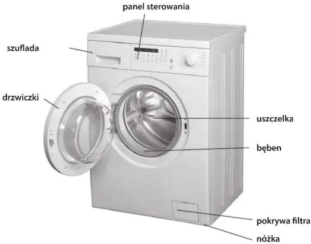 MPM 5611-PA-22 - WSKAZÓWKI DOTYCZĄCE BEZPIECZEŃSTWA - 1