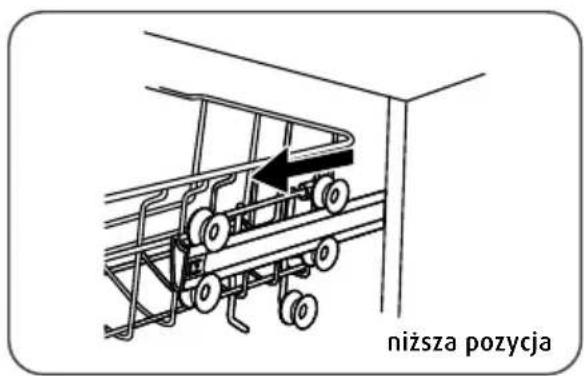 niższa pozycja