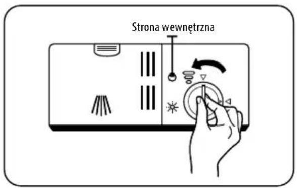 Strona wewnętrzna