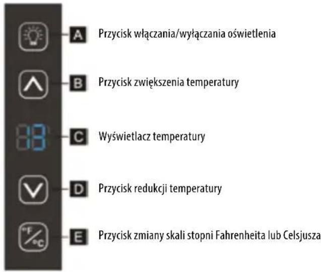 MPM 107-CWH-09 - PANEL STEROWANIA - 1