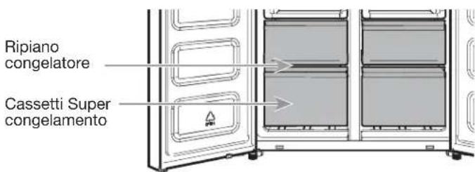 HOTPOINT HAQ9 E1L - Cassetti Super Congelamento - 1