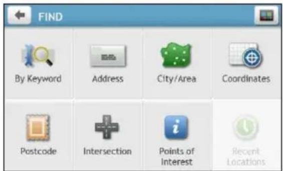 FIND By Keyword Address City/Area Coordinates Postcode Intersection Points of Interest Recent Locations