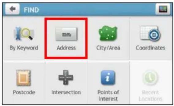 FIND By Keyword Address City/Area Coordinates Postcode Intersection Points of Interest Recent Locations