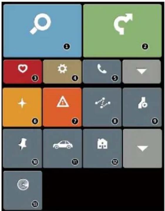 Grid of 13 colored and white icons representing various functions or services, including search, navigation, alarm, and car.