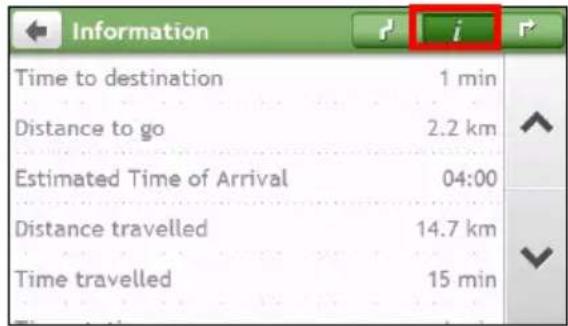 Information Time to destination 1 min Distance to go 2.2 km Estimated Time of Arrival 04:00 Distance travelled 14.7 km Time travelled 15 min