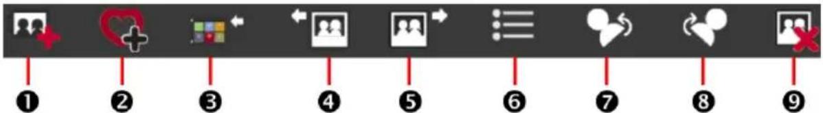 Vertical toolbar with nine labeled icons and numbered labels, likely representing UI or media control functions.