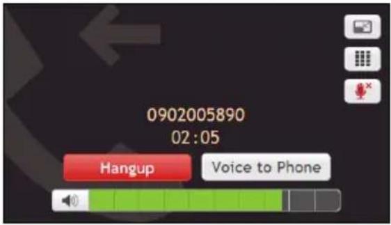 0902005890 02:05 Hangup Voice to Phone