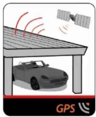MIO Spirit 8000 - How does my Mio receive GPS signals? - 2
