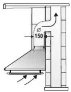 φ 150