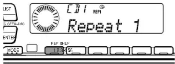 LIST SEEKAMS ENTER MODE [3]1 REPI Repeat 1 REP SHUF 123456