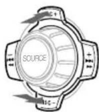 SOURCE