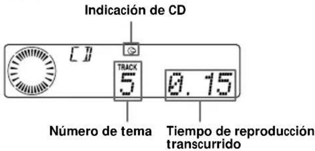 Indicación de CD C TRACK 5 0.15 Número de tema Tiempo de reproducción transcurrido