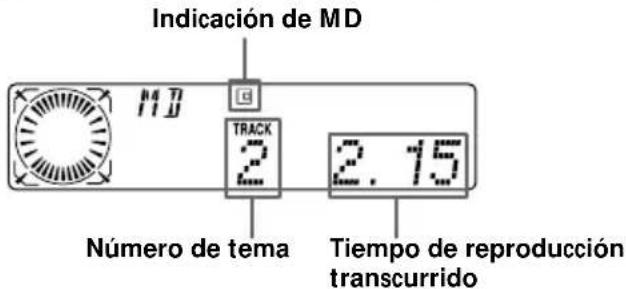 Indicación de MD Track 2 2.15 Número de tema Tiempo de reproducción transcurrido