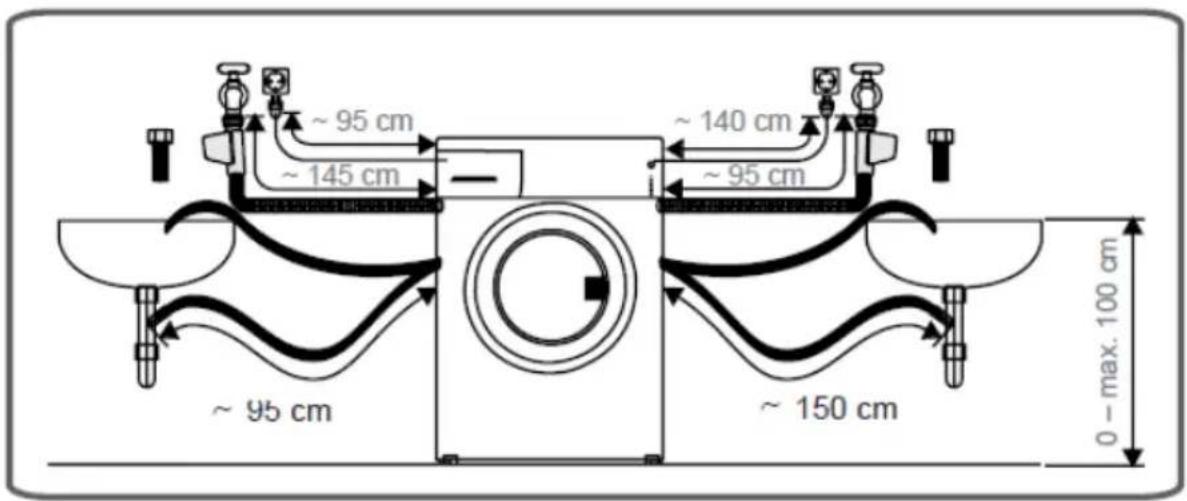 ~ 95 cm ~ 145 cm ~ 140 cm ~ 95 cm ~ 95 cm ~ 150 cm 0 - max. 100 cm