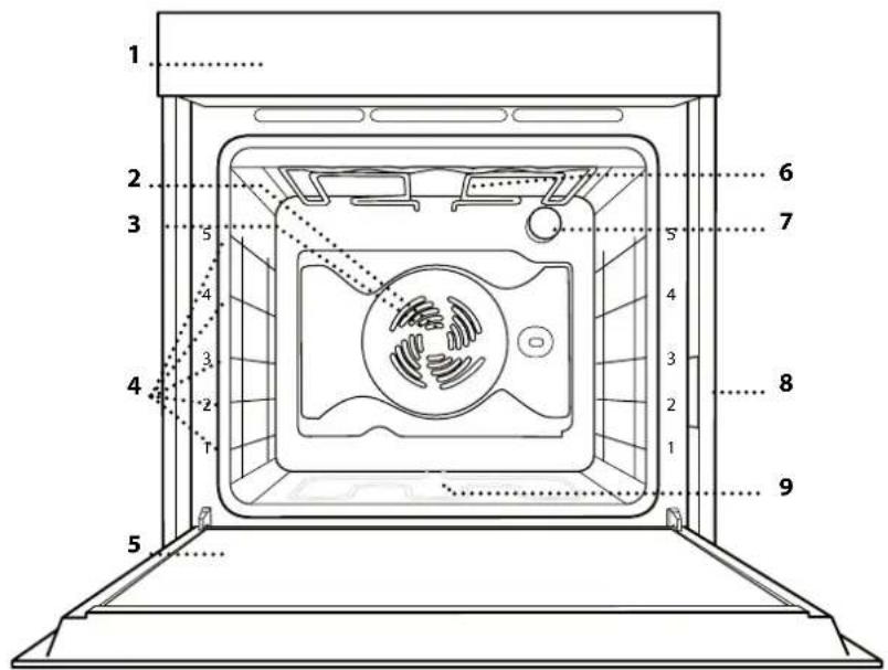 HOTPOINT TIF 801 SC OW HA - OPIS PRODUKTU - 1