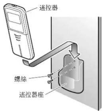 DAIKIN FTXS30KLVT - ■ 安裝在牆上時 - 1