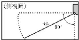 DAIKIN FTXS30KLVT - 關於智慧眼運轉 ■ - 1