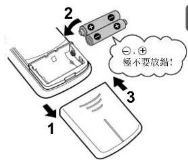 DAIKIN FTXS30KLVT - 運轉前的準備 - 1