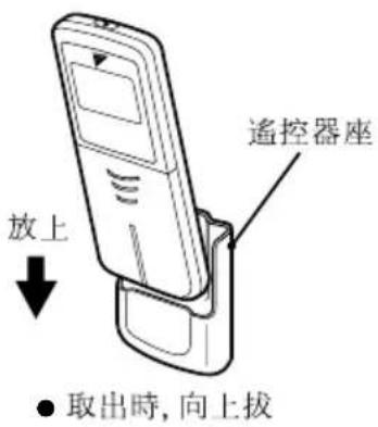 DAIKIN FTX20GVLT - ■ 安裝在牆上時 - 1