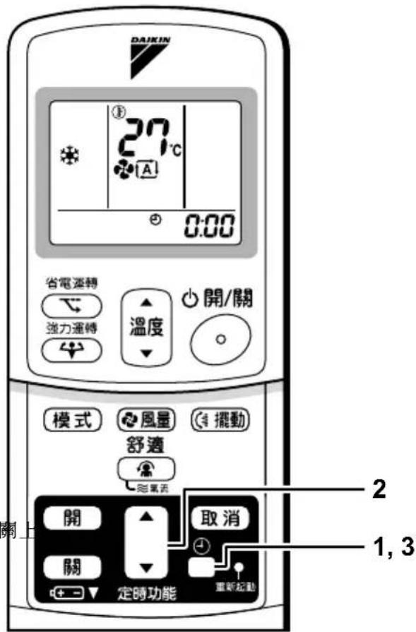 DAIKIN FTX20GVLT - ■ 合上斷路器開關 - 1