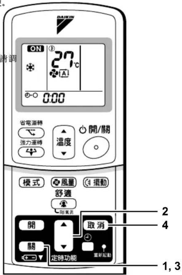 DAIKIN FTX20GVLT - 再次按 “自動定時關之按鈕”。 - 2