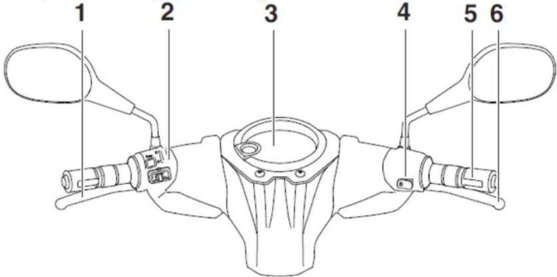 YAMAHA NEO'S 50 4T (2015) - Widok z prawej strony - 2