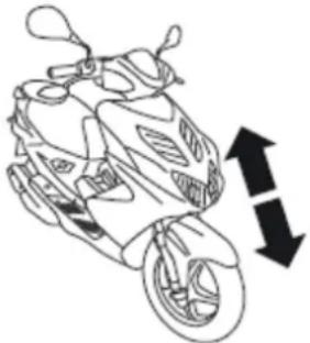 YAMAHA NEO'S 50 4T (2015) - OSTRZEŻENIE: - 1