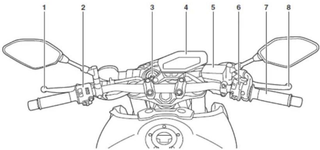 YAMAHA MT09 (2013) - Funkcje kontrolne i osprzęt kierownicy - 1