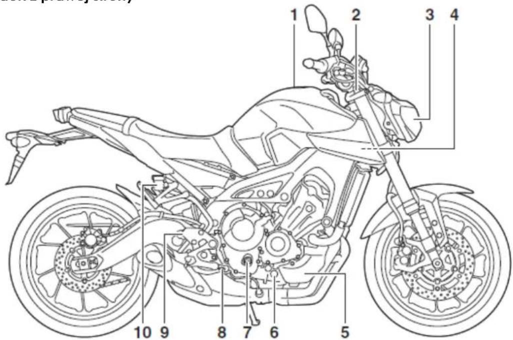 YAMAHA MT09 (2013) - Widok z prawej strony - 1