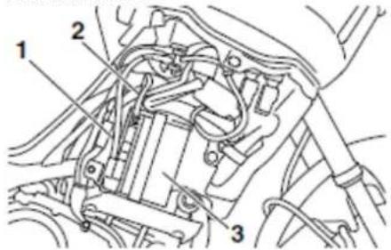 YAMAHA XT1200ZE (2018) - OSTRZEŻENIE: - 3