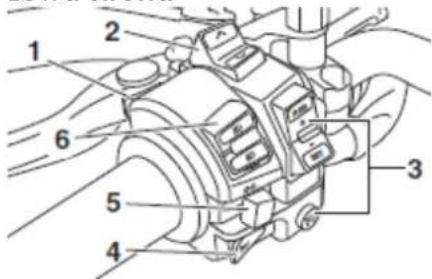 YAMAHA XT1200ZE (2018) - Przełączniki na kierownicy Lewa strona - 1
