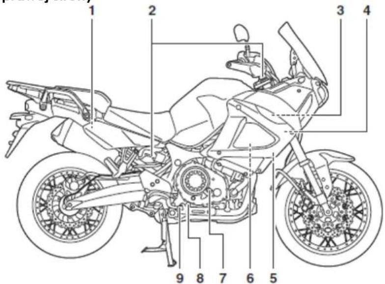 YAMAHA XT1200ZE (2018) - Widok z prawej strony - 1