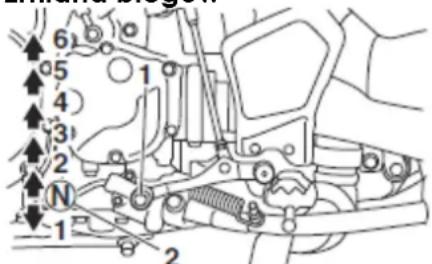 YAMAHA XT1200ZE (2018) - UWAGA: - 1