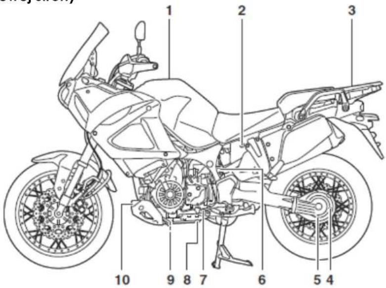 YAMAHA XT1200ZE (2018) - Widok z lewej strony - 1