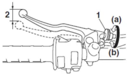 YAMAHA SCR950 (2018) - OSTRZEŻENIE: - 1