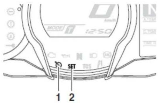YAMAHA FJR1300AS (2017) - OSTRZEŻENIE: - 1