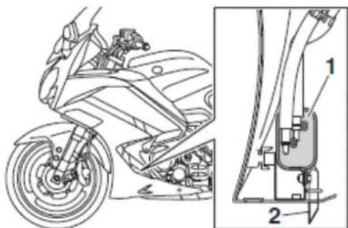 YAMAHA FJR1300AS (2017) - Pojemnik - 1