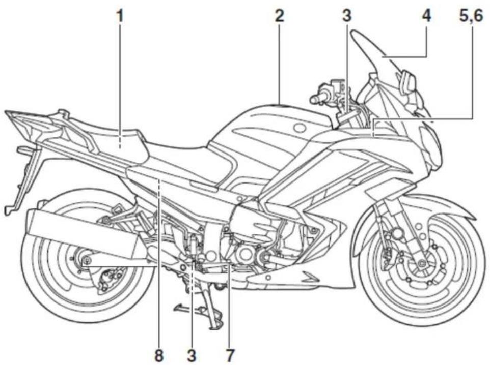 YAMAHA FJR1300AS (2017) - Widok z prawej strony - 1