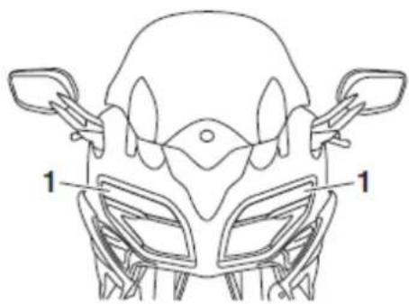 YAMAHA FJR1300AS (2017) - Światła doświetlające zakręty - 1