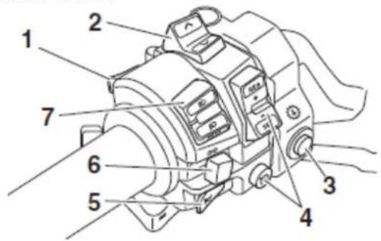 YAMAHA FJR1300AS (2017) - Osprzęt kierownicy - 1