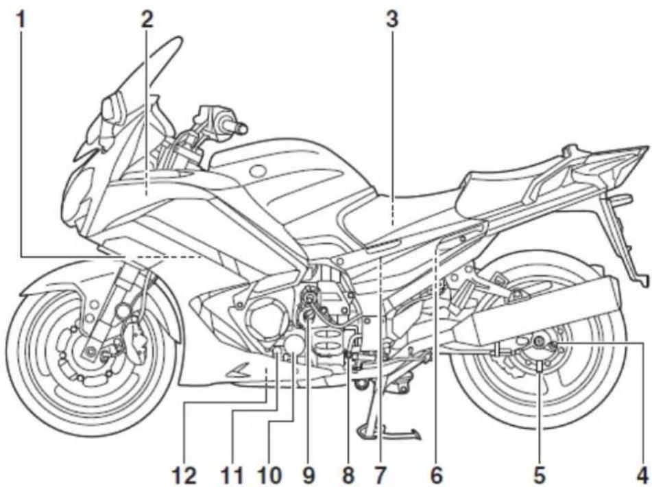 YAMAHA FJR1300AS (2017) - Widok z lewej strony - 1