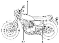 YAMAHA SR400 (2013) - Numerality - 1