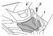 YAMAHA BW's 125 (2011) - Aby ziljogi panel - 1