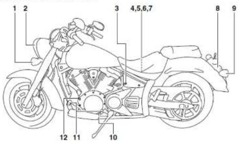 YAMAHA XVS1300A (2013) - Transportowanie motocykla - 2