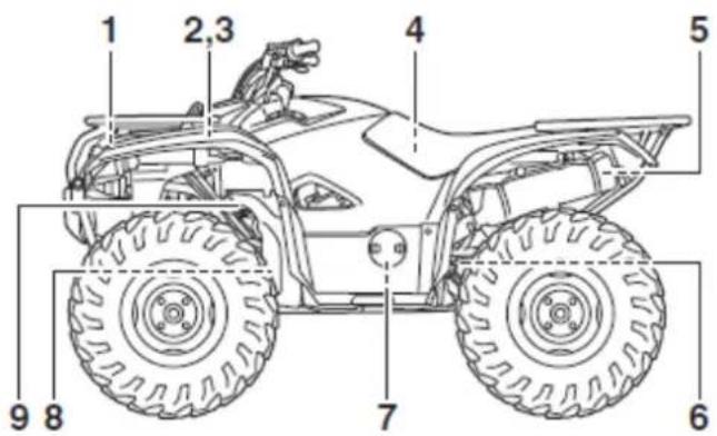 YAMAHA Kodiak 700 (2015) - Widok z lewej strony - 1
