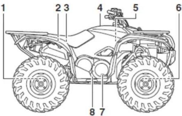 YAMAHA Kodiak 700 (2015) - Widok z prawej strony - 1