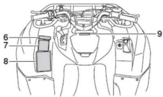YAMAHA Kodiak 700 (2015) - OSTRZEŻENIA I ETYKIETY INFORMACYJNE - 25