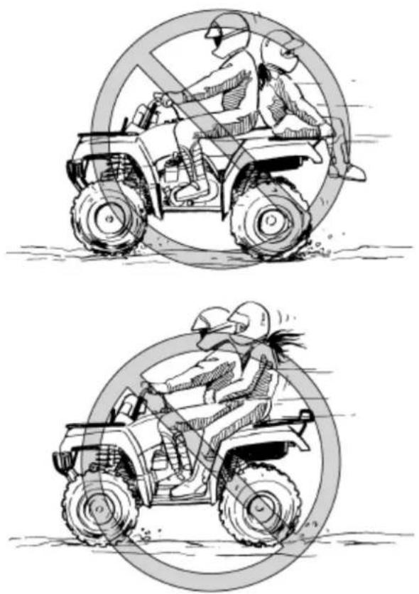 YAMAHA Kodiak 700 (2015) - OSTRZEŻENIE: - 1