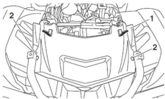 YAMAHA Kodiak 700 (2015) - Aby zamontować panel - 4